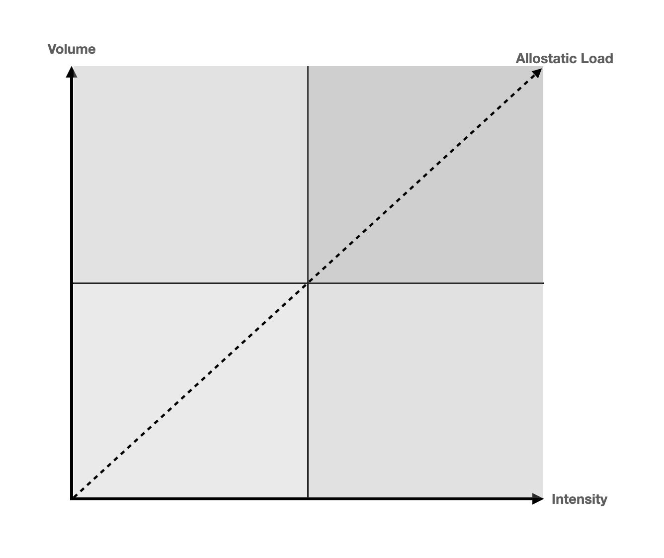 Skill Adaptation source figure